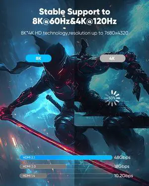10K 8K HDMI Cable 10FT, 4K@120Hz 144Hz HDMI 2.1 Cord Ultra High Speed 48Gbps, Durable, Flexible, for Gaming Monitor, Game Console, Graphics Card, Streaming Media, TV, Ethernet, SoundBar 10K 8K HDMI Cable 10FT, 4K@120Hz 144Hz HDMI 2.1 Cord Ultra High Speed 48Gbps, Durable, Flexible, for Gaming Monitor, Game Console, Graphics Card, Streaming Media, TV, Ethernet, SoundBar