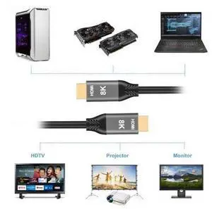HDMI 2.1 Cable Ultra-HD UHD 8K 60hz 4K 120hz Cable 48Gbs with Audio and Ethernet HDMI Cord HDMI 2.1 Cable Ultra-HD UHD 8K 60hz 4K 120hz Cable 48Gbs with Audio and Ethernet HDMI Cord