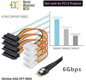 Slimline SAS 4.0 SFF-8654 4i 38pin Host to 4 SAS 29pin SFF-8482 Target Hard Disk Fanout Raid Cable Slimline SAS 4.0 SFF-8654 4i 38pin Host to 4 SAS 29pin SFF-8482 Target Hard Disk Fanout Raid Cable