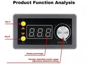 PWM Speed Regulator 5A DC Brushless Motor Controller Digital Display Stepless Speed Adjustable Motor Forward and Reverse Switch PWM Speed Regulator 5A DC Brushless Motor Controller Digital Display Stepless Speed Adjustable Motor Forward and Reverse Switch