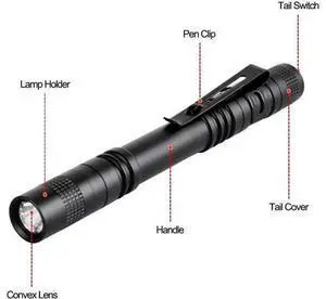 Pen Flashlight,5PCS Led Pen Light Flashlights with Clip,Mini Pocket Flashlight Small Penlight Inspection Flashlight Pen Flashlight,5PCS Led Pen Light Flashlights with Clip,Mini Pocket Flashlight Small Penlight Inspection Flashlight