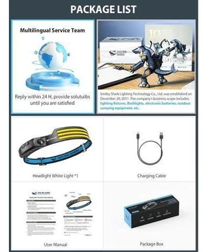 Smiling Shark LED Headlamp, 230°Wide Angle 3*White Light Strips The Brightest Head Lamp Rechargeable with Motion Sensor Waterproof Headlight for Camping Hiking Outdoor, Head-Lamp-LED-Frontale-Light Smiling Shark LED Headlamp, 230°Wide Angle 3*White Light Strips The Brightest Head Lamp Rechargeable with Motion Sensor Waterproof Headlight for Camping Hiking Outdoor, Head-Lamp-LED-Frontale-Light