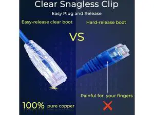 Rapink Patch Cables Cat6/ Cat6a 3ft (24 Pack) Slim, Cat6a Ethernet Patch Cable 10G Support, Snagless Cat 6 Patch Cable for Patch Panel to Switch, Flexiable Cat6 Ethernet Cable Blue Rapink Patch Cables Cat6/ Cat6a 3ft (24 Pack) Slim, Cat6a Ethernet Patch Cable 10G Support, Snagless Cat 6 Patch Cable for Patch Panel to Switch, Flexiable Cat6 Ethernet Cable Blue