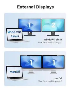 Cable Matters Portable 8K or Dual 4K 60Hz USB C to Dual HDMI Adapter (macOS Supports one Extended Display), Foldable Thunderbolt to 2X HDMI Adapter - Thunderbolt 4 Compatible for XPS, Surface Pro Cable Matters Portable 8K or Dual 4K 60Hz USB C to Dual HDMI Adapter (macOS Supports one Extended Display), Foldable Thunderbolt to 2X HDMI Adapter - Thunderbolt 4 Compatible for XPS, Surface Pro