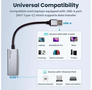 USB A Ethernet Adapter 2 Pack,2Pcs USB A to Ethernet Gigabit Network Adapter Compatible with Windows, MacOS, Linux, and More USB A to RJ45 with 1000MBPS (2*USBA to RJ45) USB A Ethernet Adapter 2 Pack,2Pcs USB A to Ethernet Gigabit Network Adapter Compatible with Windows, MacOS, Linux, and More USB A to RJ45 with 1000MBPS (2*USBA to RJ45)