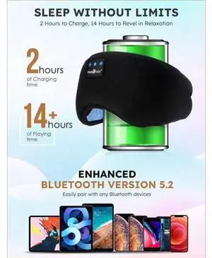 Sleep Headphones Bluetooth 5.4 Headband Sleeping Eye Mask for Mom Women Men Wireless Music Earbuds Earphones for Side Sleepers Built-in HD Speakers Cool Gadgets Unique Gifts Sleep Headphones Bluetooth 5.4 Headband Sleeping Eye Mask for Mom Women Men Wireless Music Earbuds Earphones for Side Sleepers Built-in HD Speakers Cool Gadgets Unique Gifts