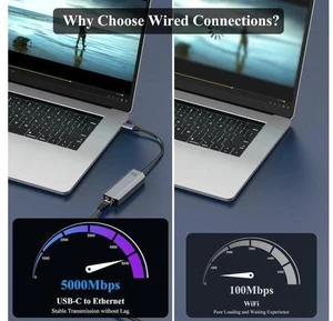Minthouz 5Gbps USB-C to Ethernet Adapter, RJ45 to USB C 5 Gigabit LAN Network Adapter, Grey Aluminum Case Ethernet to USB Network Dongle Compatible with Laptops, Computers, MacBook, Surface and More Minthouz 5Gbps USB-C to Ethernet Adapter, RJ45 to USB C 5 Gigabit LAN Network Adapter, Grey Aluminum Case Ethernet to USB Network Dongle Compatible with Laptops, Computers, MacBook, Surface and More