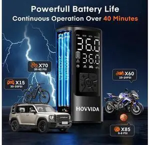 Tire Inflator Portable, Portable Air Compressor 150PSI with Digital Gauge, Cordless Bike Pump, Fast Inflation for Car Tires, Motorcycle, Bike, Ball, Powered by Rechargeable Battery Tire Inflator Portable, Portable Air Compressor 150PSI with Digital Gauge, Cordless Bike Pump, Fast Inflation for Car Tires, Motorcycle, Bike, Ball, Powered by Rechargeable Battery