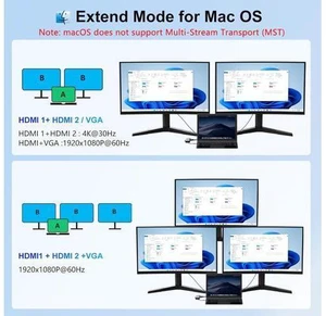 Docking Station Dual Monitor, USB C to Dual HDMI Adapter, 10 in 1 Laptop Docking Station 3 Monitors with HDMI/VGA/PD/Ethernet/USB/SD/TF/3.5mm Audio Docking Station Dual Monitor, USB C to Dual HDMI Adapter, 10 in 1 Laptop Docking Station 3 Monitors with HDMI/VGA/PD/Ethernet/USB/SD/TF/3.5mm Audio