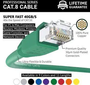 InstallerParts Ethernet Cable CAT8 Cable 50 FT - Green - Professional Series - 40Gigabit/Sec Network/High Speed Internet Cable for Router, Modem,Gaming/2000 MHZ, 24AWG InstallerParts Ethernet Cable CAT8 Cable 50 FT - Green - Professional Series - 40Gigabit/Sec Network/High Speed Internet Cable for Router, Modem,Gaming/2000 MHZ, 24AWG