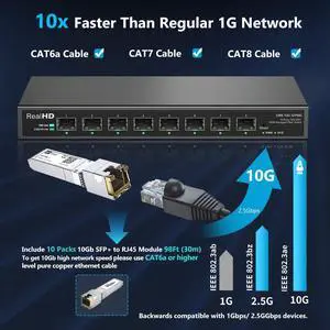 8 Port 10Gb SFP+ Web Managed Fiber Switch 8 Port 10Gb SFP+ Web Managed Fiber Switch