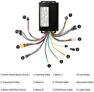 36V 48V 20A 350W-500W Sine Wave Brushless Motor Controller Inverter for e-bicycle 36V 48V 20A 350W-500W Sine Wave Brushless Motor Controller Inverter for e-bicycle