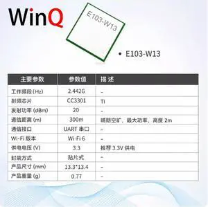 CC3301 Industrial grade 6 Bluetooth 5.4 dual-mode data transmission module, low-power 2.4G secondary development CC3301 Industrial grade 6 Bluetooth 5.4 dual-mode data transmission module, low-power 2.4G secondary development