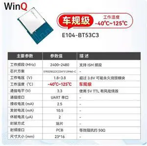 EFR32BG22 Bluetooth BLE5.2 module car grade high temperature resistance master-slave integrated low power consumption EFR32BG22 Bluetooth BLE5.2 module car grade high temperature resistance master-slave integrated low power consumption
