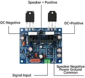 100W*2 Dual Channel Digital Audio Amplifier Board HiFi Stereo Amplifier High Power Module Electronic Kit 100W*2 Dual Channel Digital Audio Amplifier Board HiFi Stereo Amplifier High Power Module Electronic Kit