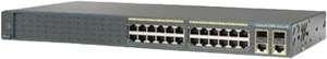 WS-C2960+24TC-S 24-Port Ethernet Switch Network Switch WS-C2960+24TC-S 24-Port Ethernet Switch Network Switch