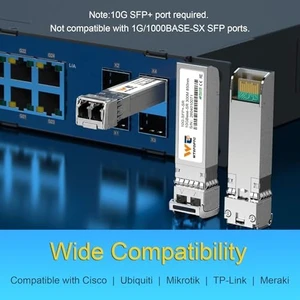 6 Pack 10GBase-SR Transceiver, 10G SFP+ SR Module MMF Multimode 300m 850nm 6 Pack 10GBase-SR Transceiver, 10G SFP+ SR Module MMF Multimode 300m 850nm