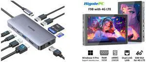 Melelink USB C Hub Ethernet, 9-in-1 Adapter with HDMI 4K@30Hz, 100W PD, Gigabit RJ45, SD/TF Reader, USB A&C 3.0, USB-C Dock for Mac, Dell, Lenovo, HP Higole F9B 7'' Mini PC Windows 11 Pro, Intel N100, 16GB RAM, 256GB eMMC, Dual 4K Output Melelink USB C Hub Ethernet, 9-in-1 Adapter with HDMI 4K@30Hz, 100W PD, Gigabit RJ45, SD/TF Reader, USB A&C 3.0, USB-C Dock for Mac, Dell, Lenovo, HP Higole F9B 7'' Mini PC Windows 11 Pro, Intel N100, 16GB RAM, 256GB eMMC, Dual 4K Output