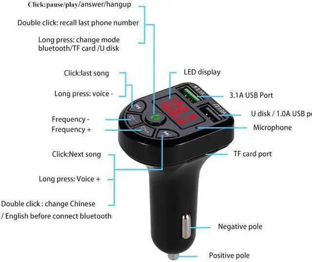 Alt view image 3 of 6 - LED FM Transmitter Bluetooth 5.0 Car kit Dual USB Car Charger 3.1A 1A 2 Port USB MP3 Music Player for iphone for car U disk/TF