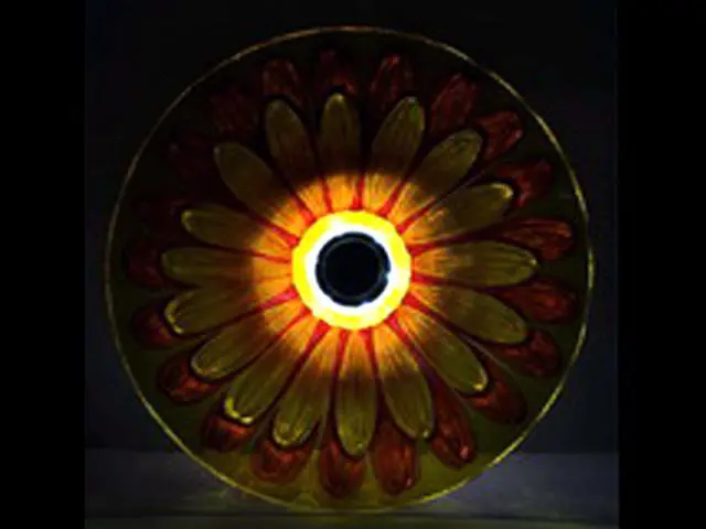 Alt view image 5 of 6 - Hi-Line Gift LED Solar Floral Glass Bird Bath with Stand