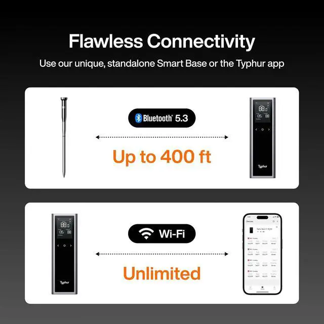 Alt view image 5 of 7 - Typhur Sync One Smart Wireless Meat Thermometer