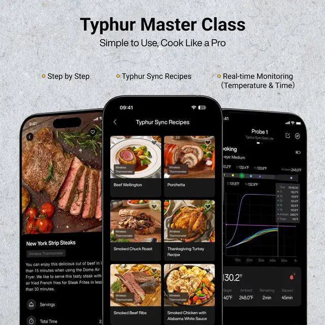 Alt view image 4 of 9 - Typhur Sync Dual WT03 Smart WiFi Wireless Meat Thermometer
