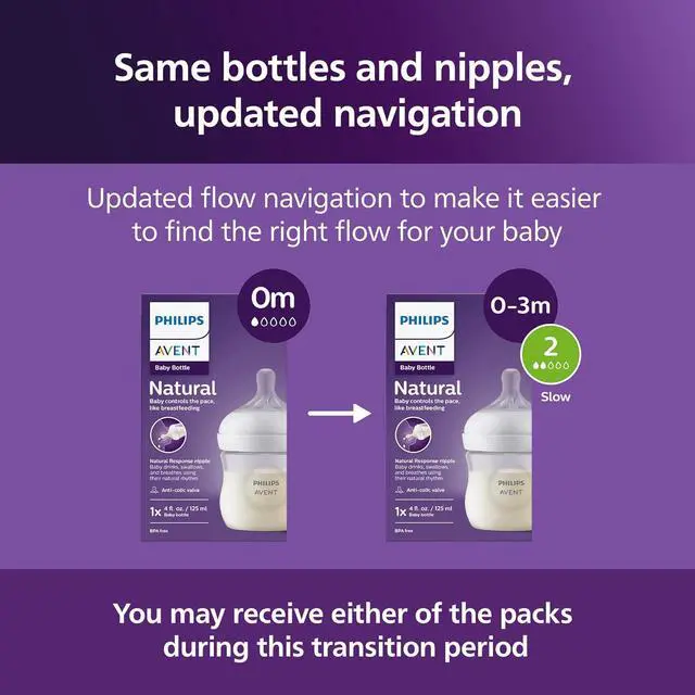 Alt view image 8 of 10 - Philips Avent Natural Baby Bottles with Natural Response Nipples (Slow Flow, Flow 2), 4oz, 2-pack, SCY900/02