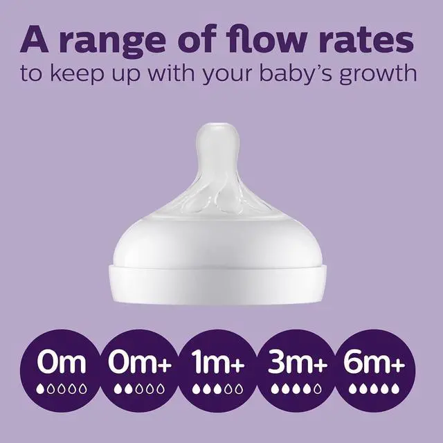 Alt view image 5 of 15 - Philips Avent Natural Baby Bottle Newborn Baby Gift Set, SCD838/02