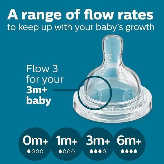 Alt view image 6 of 10 - Philips Avent Anti-colic Baby Bottles, 11oz, with Flow 3 Nipples, 3m+, 2pk, Clear, SCY106/02