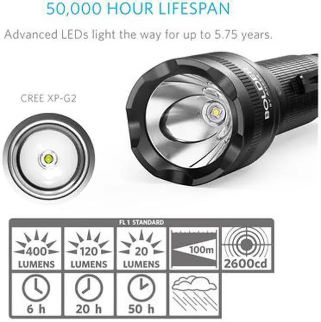 Alt view image 2 of 5 - Anker Rechargeable Bolder LC40 Flashlight, LED Torch, Super Bright 400 Lumens CREE LED, IP65 Water Resistant, 5 Modes High / Medium / Low / Strobe / SOS, Indoor / Outdoor (Camping, Hiking and Emergency Use)