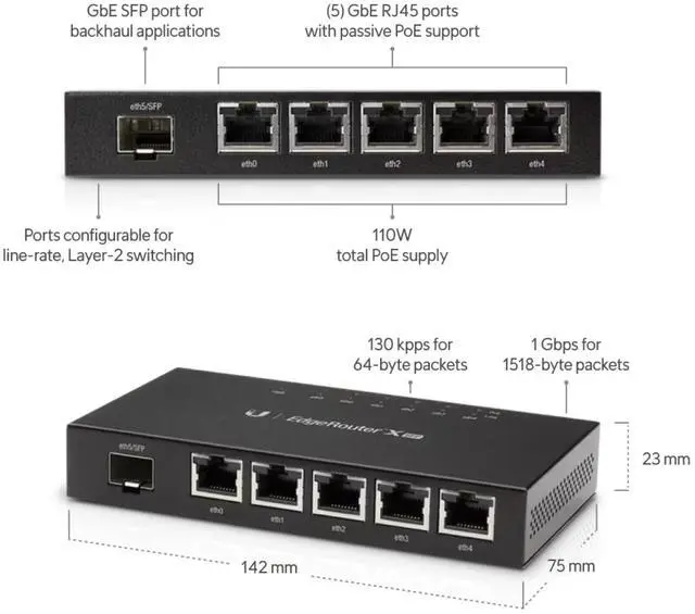 Alt view image 2 of 4 - Ubiquiti EdgeRouter X SFP, Gigabit Ethernet Router (ER-X-SFP)