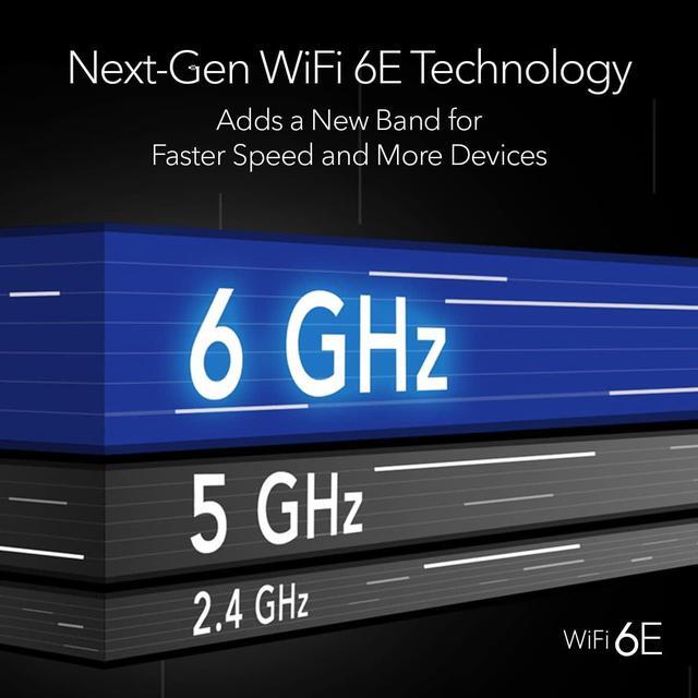 Alt view image 7 of 9 - NETGEAR Nighthawk 8-Stream Tri-Band WiFi 6E Router, 7.8Gbps AXE7800 WiFi Router (RAXE300)