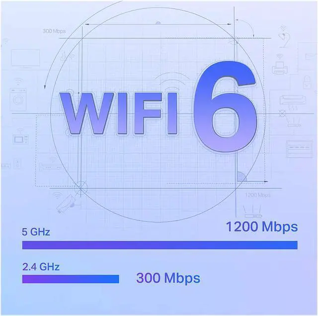 Alt view image 4 of 6 - TP-Link AX1500 WiFi Extender Internet Booster, WiFi 6 Range Extender Covers up to 1500 sq. ft. and 25 Devices, Dual Band up to 1.5Gbps Speed, AP Mode w/Gigabit Port, APP Setup, OneMesh Compatible (RE505X)