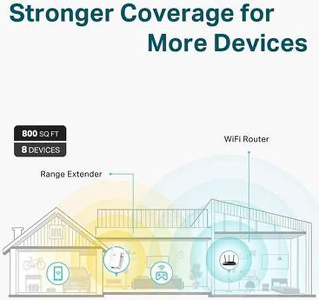 Alt view image 3 of 6 - TP-Link N300 WiFi Extender (RE105), WiFi Extenders Signal Booster for Home, Single Band WiFi Range Extender, Internet Booster, Supports Access Point, Wall Plug Design, 2.4GHz only