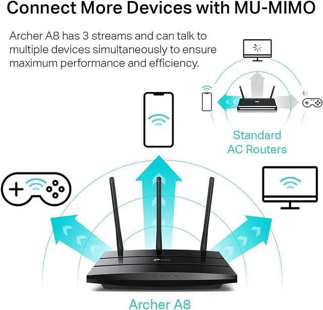 Alt view image 5 of 6 - TP-Link AC1900 Smart WiFi Router (Archer A8) -High Speed MU-MIMO Wireless Router, Dual Band Router for Wireless Internet, Gigabit, Supports Guest WiFi