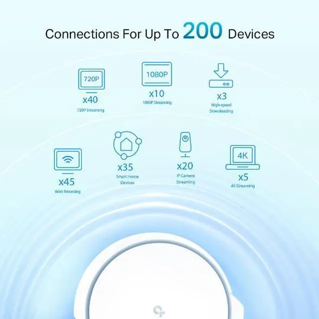 Alt view image 6 of 7 - (2-Pack) TP-Link Deco AX5700 Tri-Band Smart Whole Home Mesh Wi-Fi 6 System