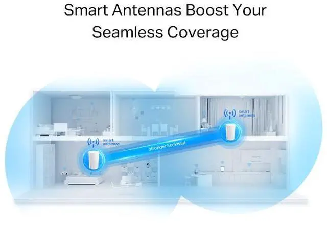 Alt view image 4 of 7 - (2-Pack) TP-Link Deco AX5700 Tri-Band Smart Whole Home Mesh Wi-Fi 6 System