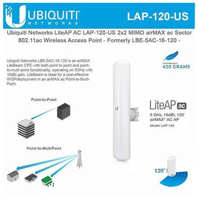 Alt view image 2 of 2 - Ubiquiti Networks - LAP-120 - Ubiquiti LiteAP ac 5 GHz, 2x2 MIMO airMAX AC Sector AP