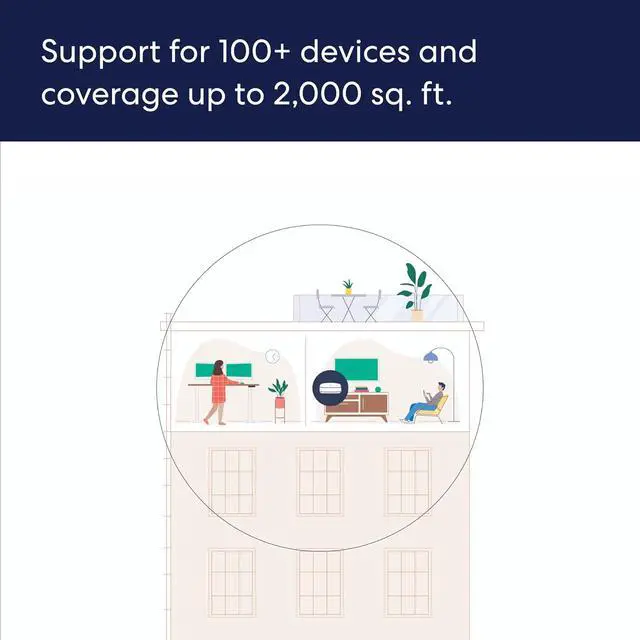 Alt view image 6 of 7 - eero Pro 6E AXE5400 Tri-Band Mesh Wi-Fi 6E Router
