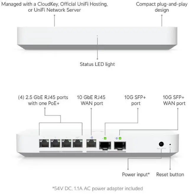Alt view image 2 of 7 - Ubiquiti Gateway Fiber (UXG-Fiber (30W))