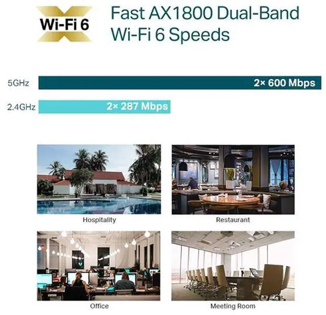Alt view image 7 of 10 - TP-Link Omada EAP610 Dual Band 802.11ax 1.73 Gbit/s Wireless Access Point - Indoor - 2.40 GHz, 5 GHz - Internal - MIMO Technology - 1 x Network (RJ-45) - Gigabit Ethernet - PoE+ (RJ-45) Ports - 10.80