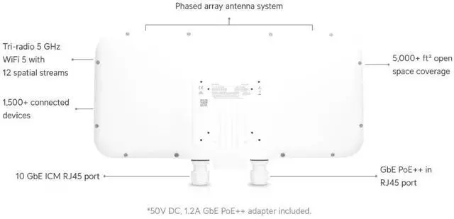 Alt view image 3 of 4 - Ubiquiti WiFi BaseStation XG, Tri-radio WiFi 5 Access Point (UWB-XG)