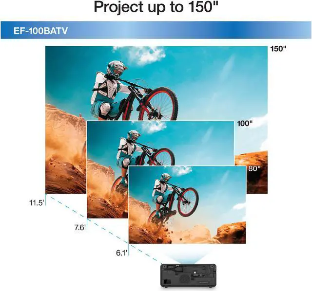 Alt view image 7 of 8 - Epson EF-100 Mini-Laser Streaming Projector with Android TV - Black - Refurbished