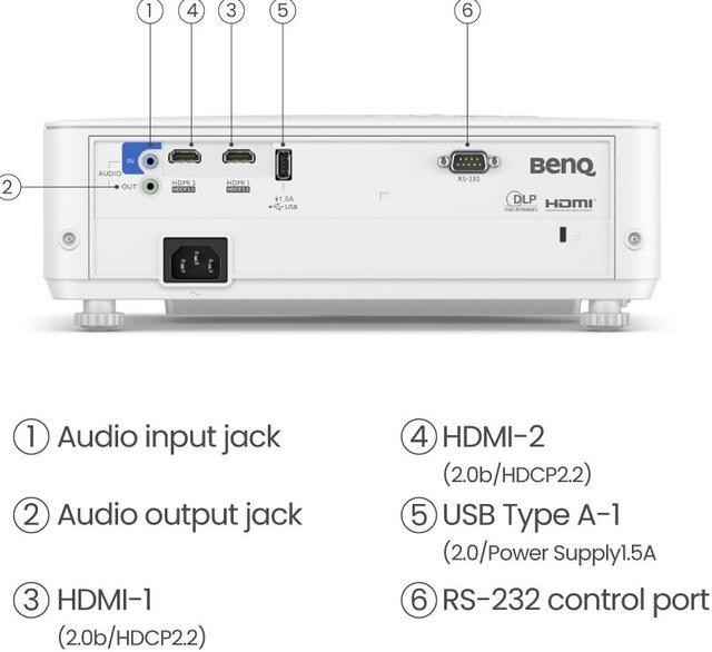 Alt view image 4 of 8 - BenQ TH685P 1080p Gaming Projector - 4K HDR Support 120hz Refresh Rate - 3500 ANSI Lumens - 8.3ms Low Latency - Enhanced Game Mode