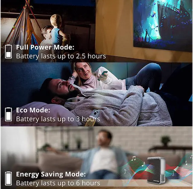 Alt view image 4 of 10 - ViewSonic M1+ Portable LED Projector with Harman Kardon Bluetooth Speakers, USB C, Wi-Fi