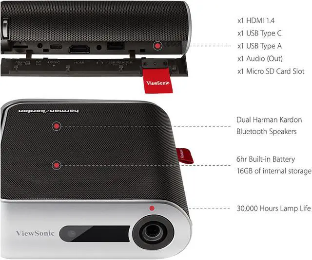 Alt view image 7 of 10 - ViewSonic M1+ Portable LED Projector with Harman Kardon Bluetooth Speakers, USB C, Wi-Fi