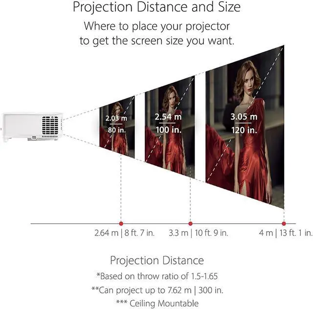 Alt view image 5 of 15 - ViewSonic PX701HD 1080p Projector with 3500 Lumens, SuperColor, Vertical Lens Shift, Dual HDMI, Enjoy Sports and Streaming with Dongle
