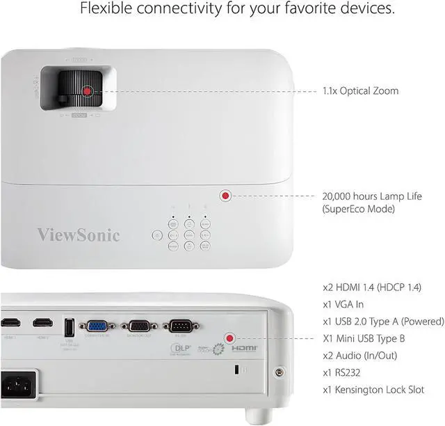 Alt view image 7 of 15 - ViewSonic PX701HD 1080p Projector with 3500 Lumens, SuperColor, Vertical Lens Shift, Dual HDMI, Enjoy Sports and Streaming with Dongle