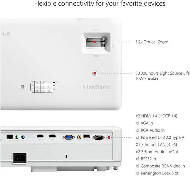 Alt view image 6 of 14 - ViewSonic LS600W Bright 3000 Lumens WXGA Lamp Free LED Projector with HV Keystone and 360 Degree Flexible Installation, LAN Control, 10W Speaker