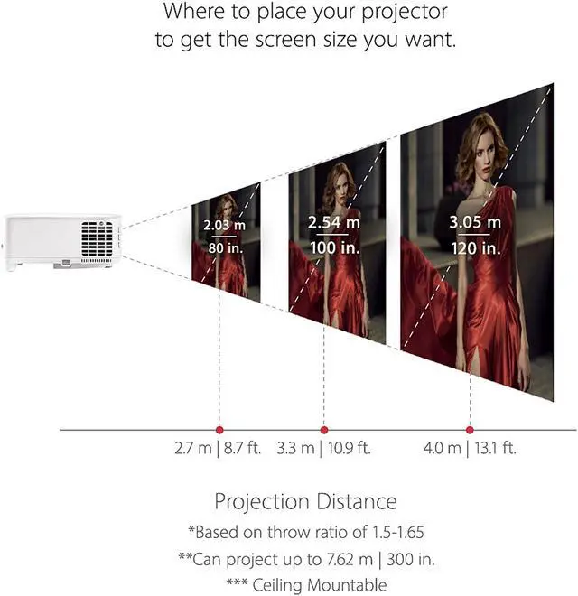 Alt view image 5 of 8 - ViewSonic PX701-4K 4K UHD 3200 Lumens 240Hz 4.2ms Home Theater Projector with HDR, Auto Keystone, Dual HDMI
